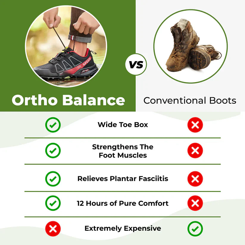 Orthopedic Pain-Relieving Hiking shoes